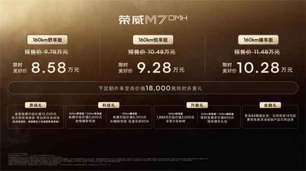 The Roewe M7 DMH Launches, Redefining the King of New Energy Era Family Sedans with a Limited-Time Price Starting at RMB 85,800