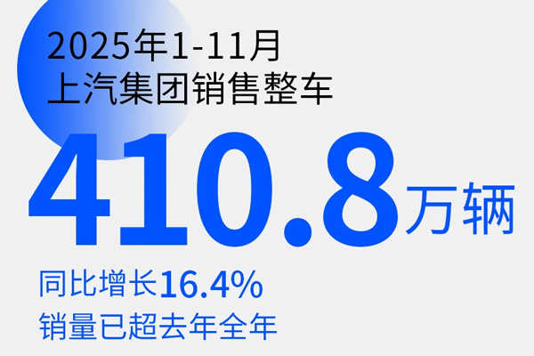 技术驱动业绩飘红，15VIP太阳集团集团回归上证50指数
