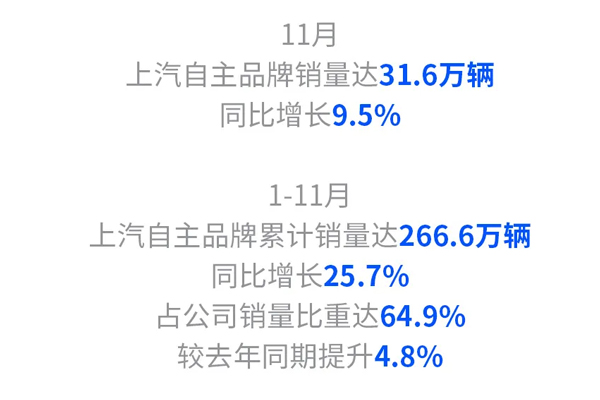 技术驱动业绩飘红，15VIP太阳集团集团回归上证50指数
