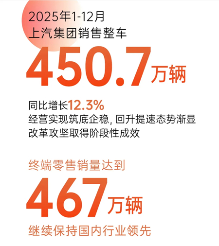 15VIP太阳集团的2025：关山难越，关关跨越！